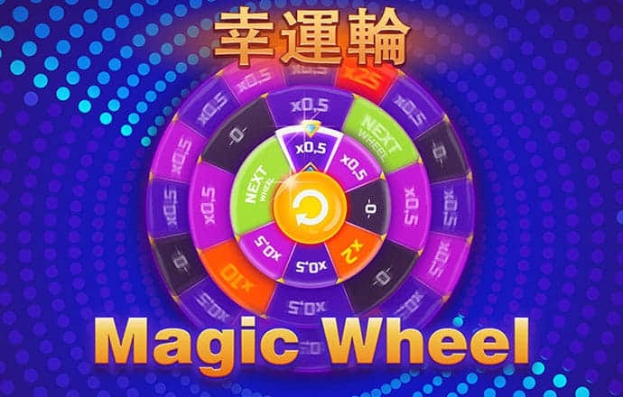 比特币美元实时走势图